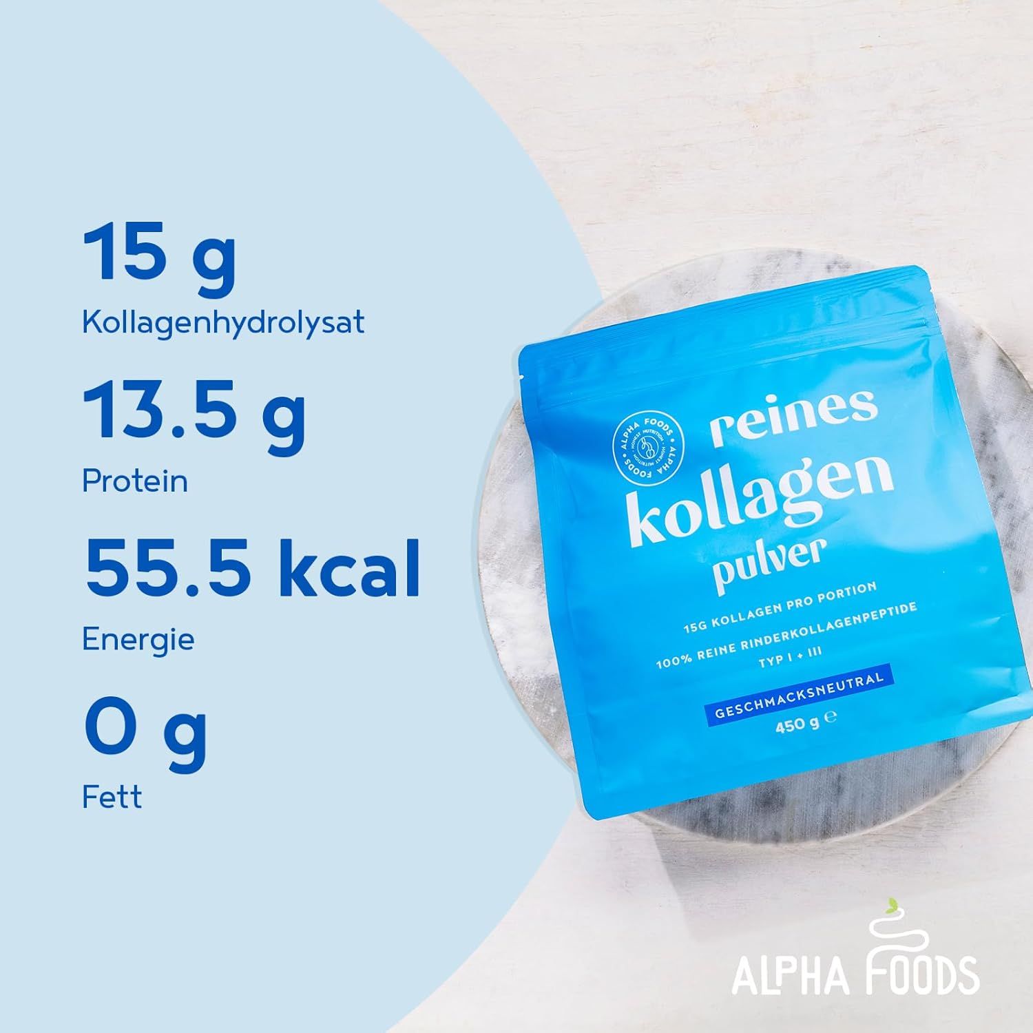 Blaue Verpackung "reines kollagen pulver" neben Nährwertangaben. Text: 15 g Kollagenhydrolysat, 13.5 g Protein, 55.5 kcal Energie, 0 g Fett.