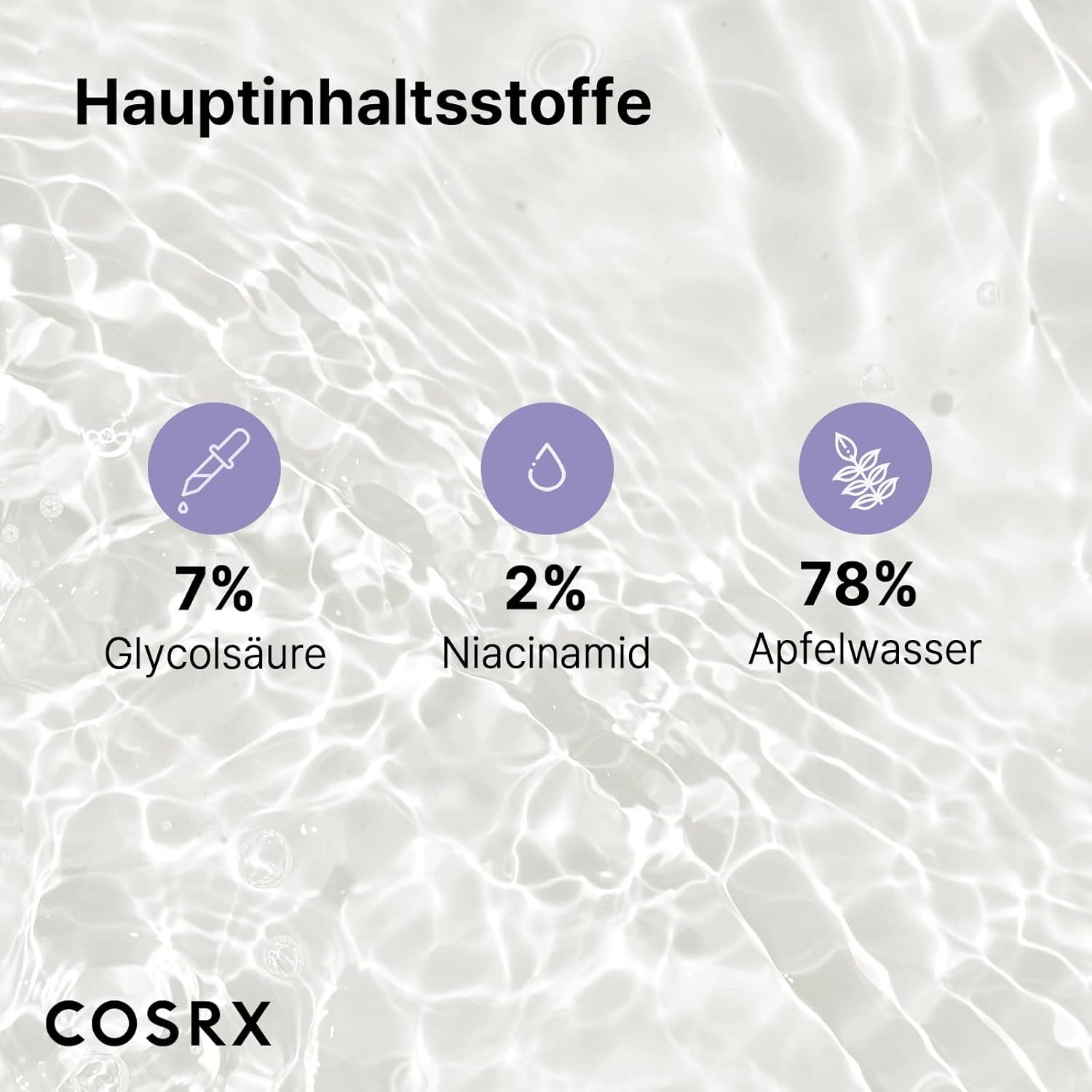 Grafik mit Inhaltsstoffen: 7% Glykolsäure, 2% Niacinamid, 78% Apfelwasser. Wasserhintergrund.