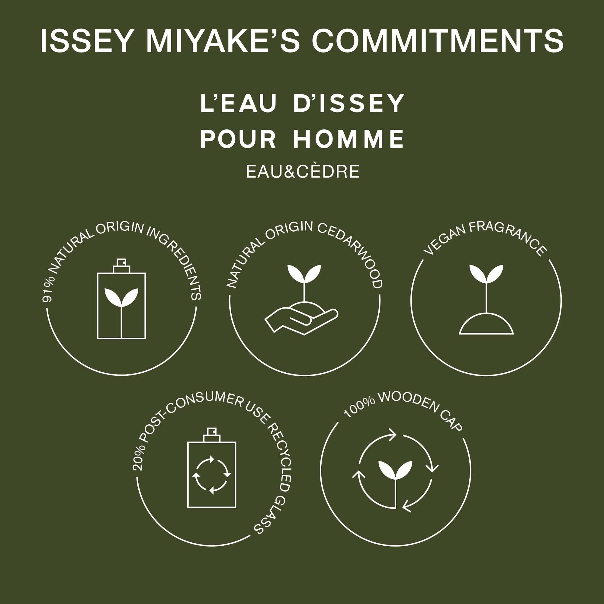 Grafik mit Logos und Texten zu den Verpflichtungen von Issey Miyake. Themen: natürliche Inhaltsstoffe, Zedernholz, vegan.