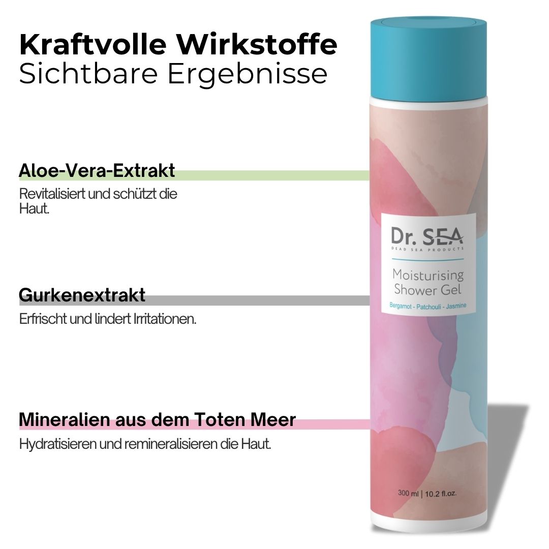 Produktflasche neben Infografik. Flasche: Dr. SEA, Moisturising Shower Gel. Infografik: Aloe Vera, Gurke, Mineralien.