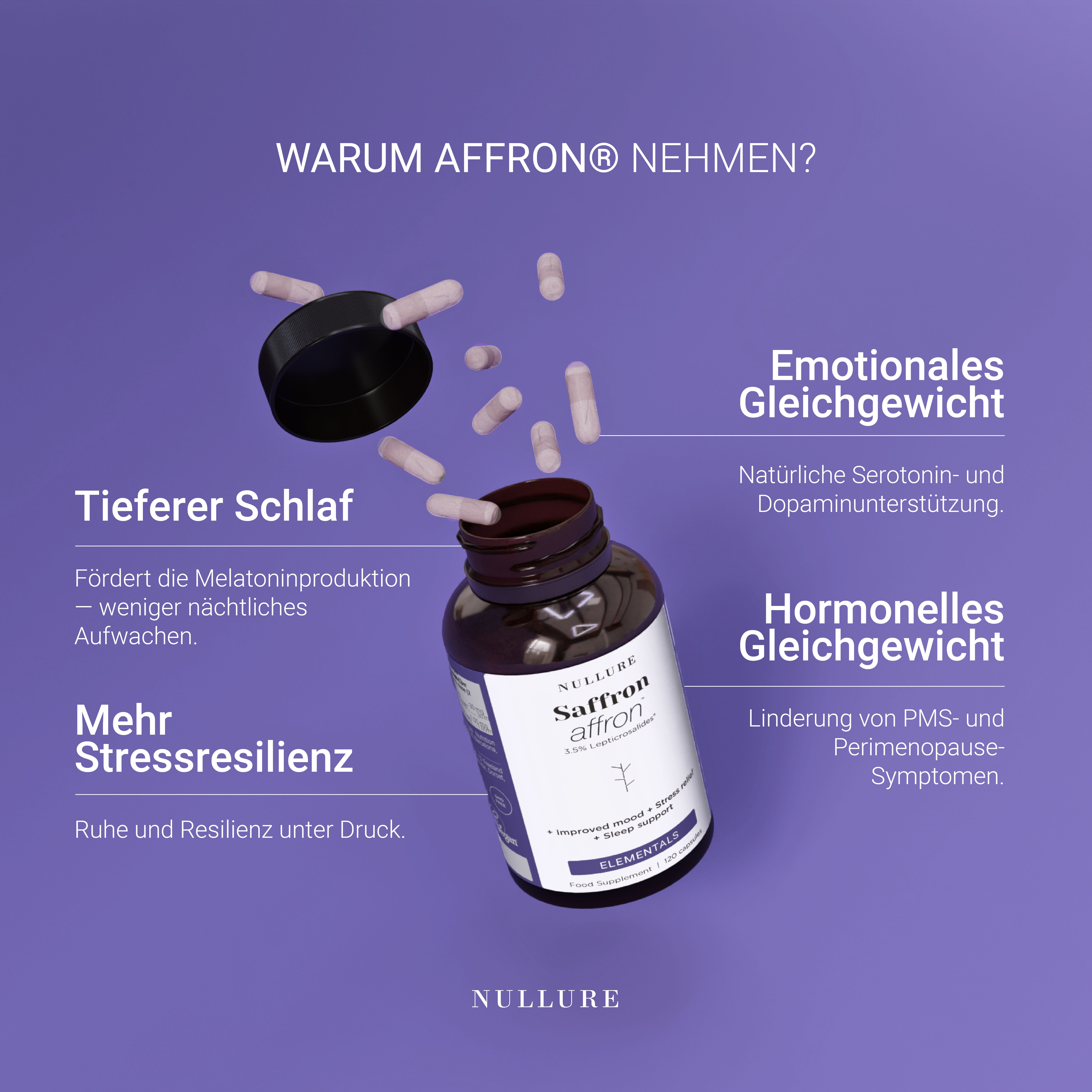 Flasche Nullure Saffron Kapseln, verstreute Kapseln. Text: Warum Affron nehmen? Tieferer Schlaf, mehr Stressresilienz.