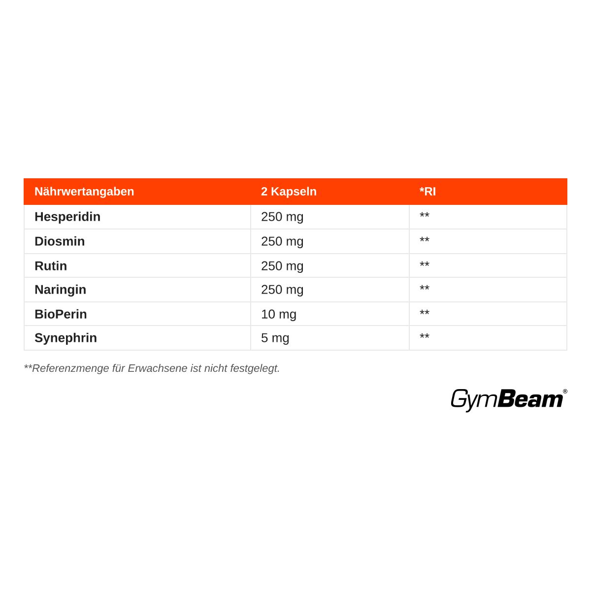 Nährwertangaben für GymBeam Citrus Bioflavonoids COMPLEX: 2 Kapseln enthalten 250 mg Hesperidin, 250 mg Diosmin, 250 mg Rutin, 250 mg Naringin, 10 mg BioPerin, 5 mg Synephrin.