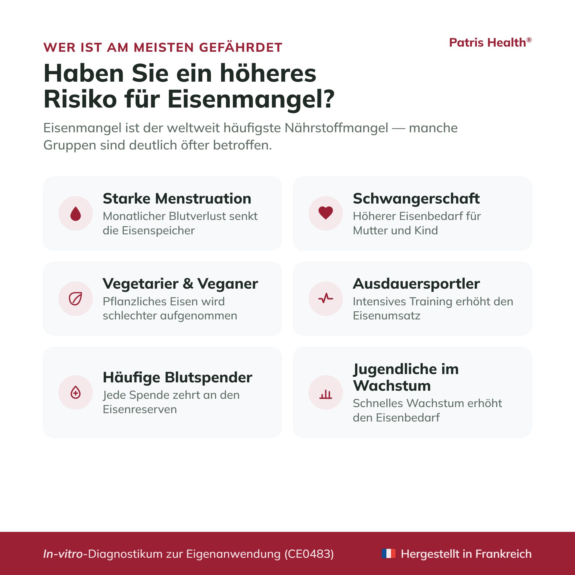 Italienische Version der Testergebnisse des Eisenmangel Selbsttests.