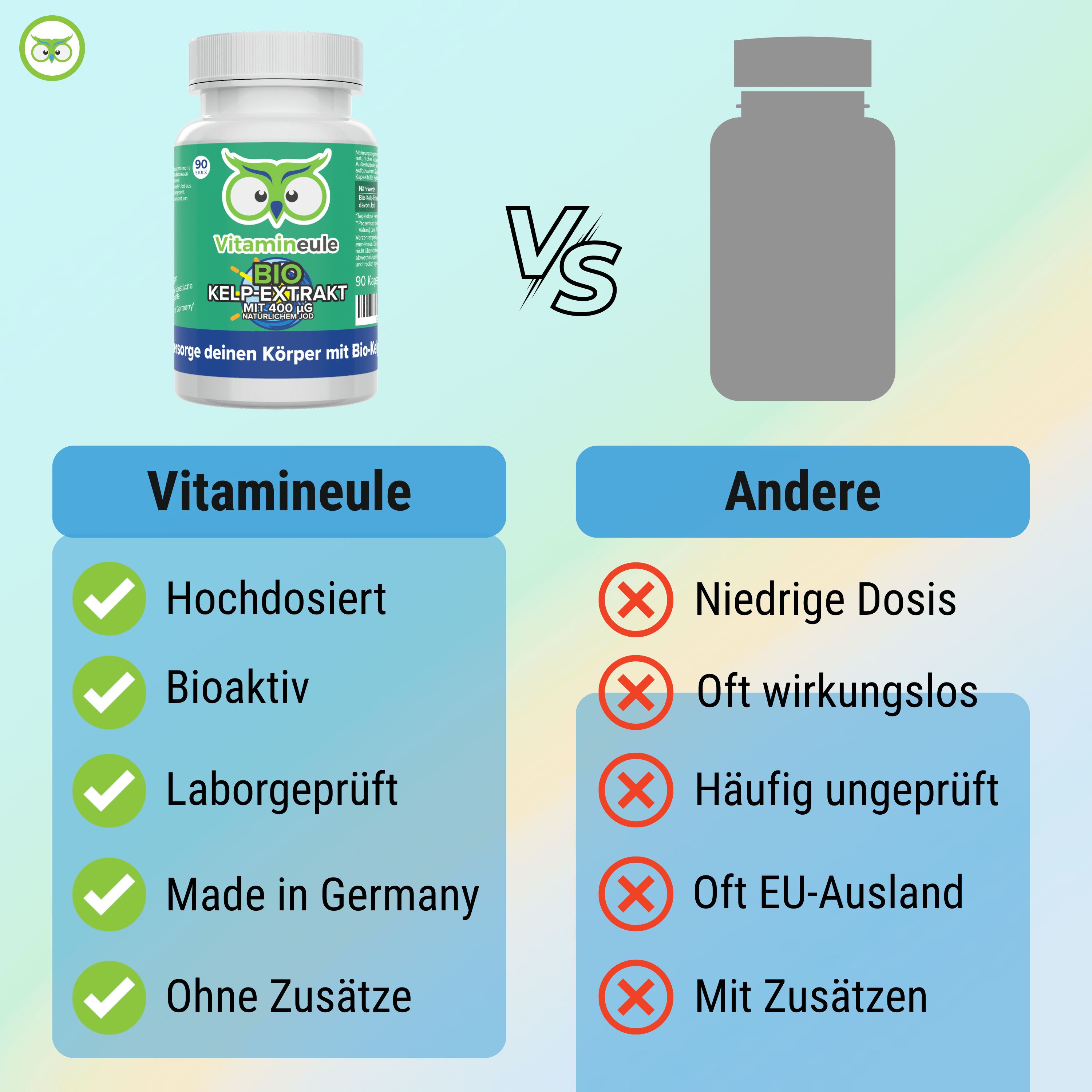 Vergleich Vitamineule vs. Andere. Vitamineule: Hochdosiert, Bioaktiv, Laborgeprüft, Made in Germany, Ohne Zusätze. Andere: Niedrige Dosis, etc.