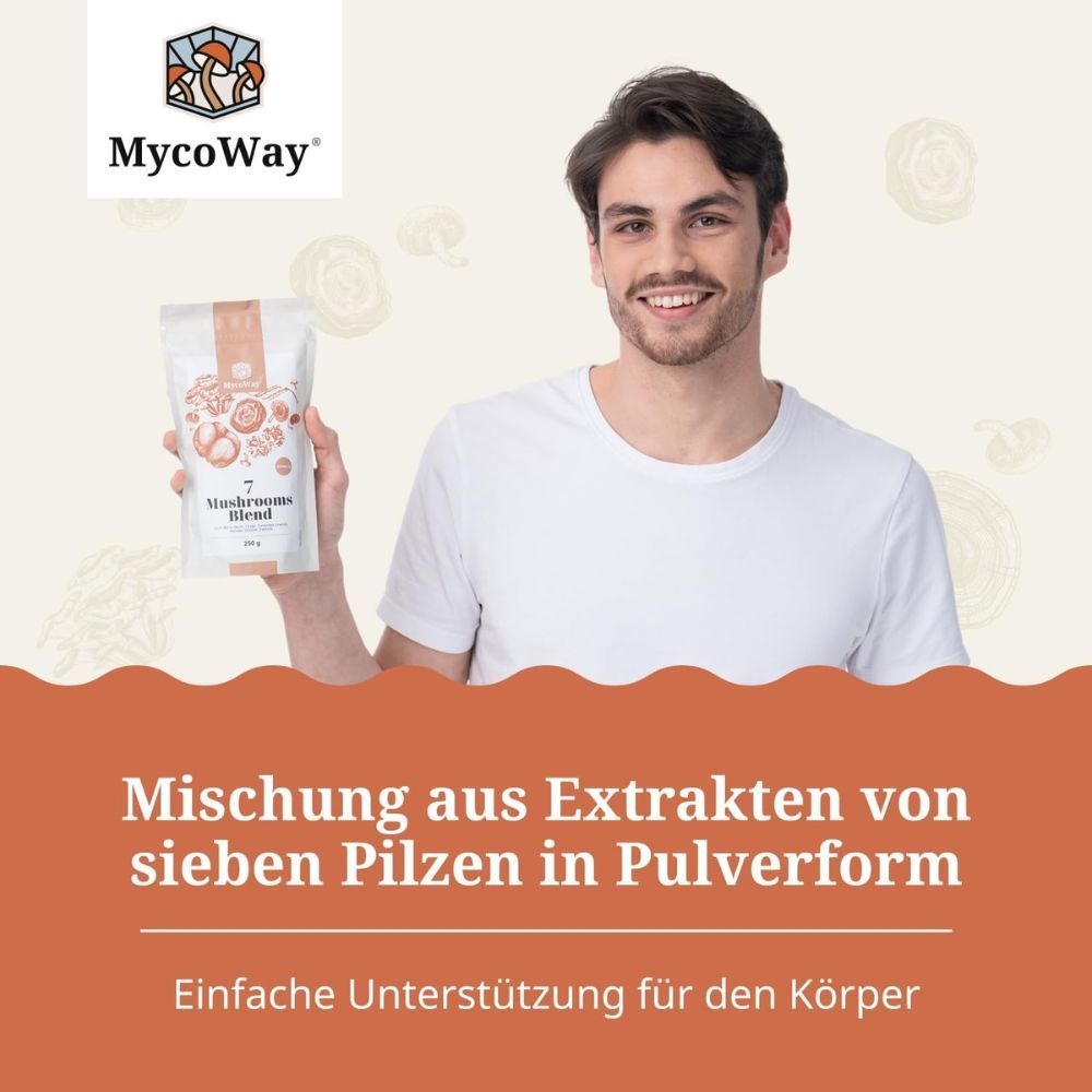 Ein Mann hält eine Produktverpackung. Text: Mischung aus Extrakten von sieben Pilzen in Pulverform.