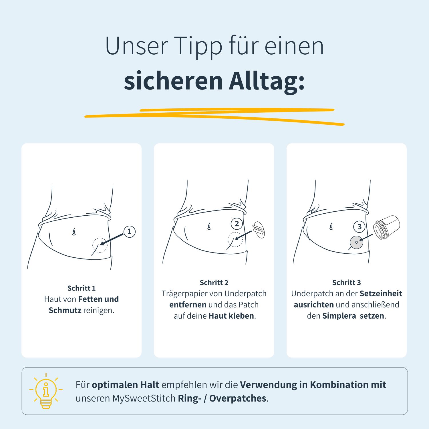 Drei Schritte zur Anwendung: Haut reinigen, Trägerpapier entfernen, Patch aufkleben und Simplera anbringen. Empfehlung: Ring-/Overpatches.