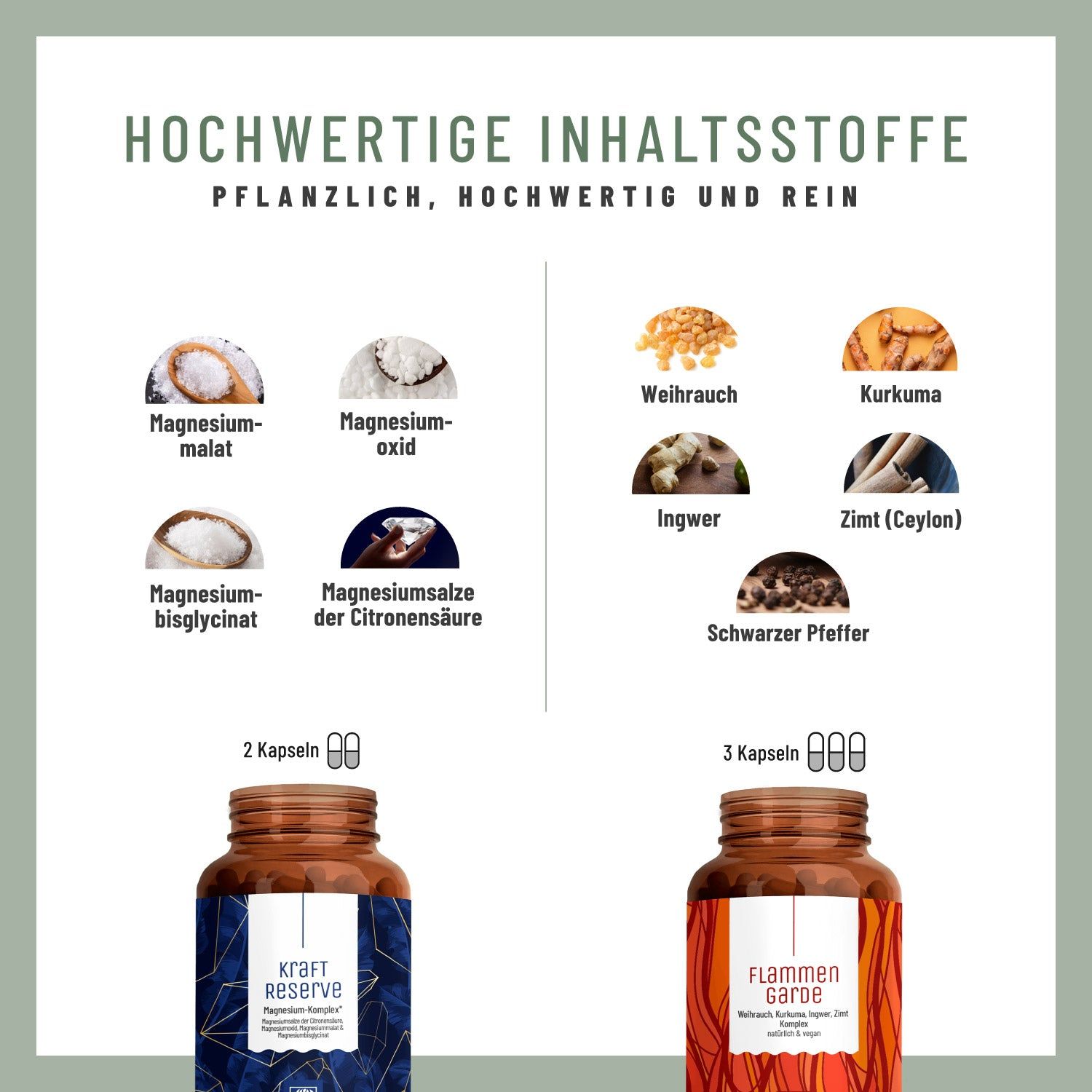 Grafik mit Inhaltsstoffen: Weihrauch, Kurkuma, Ingwer, Zimt, Magnesium. Zwei Flaschen mit Kapseln, eine blau, eine rot.