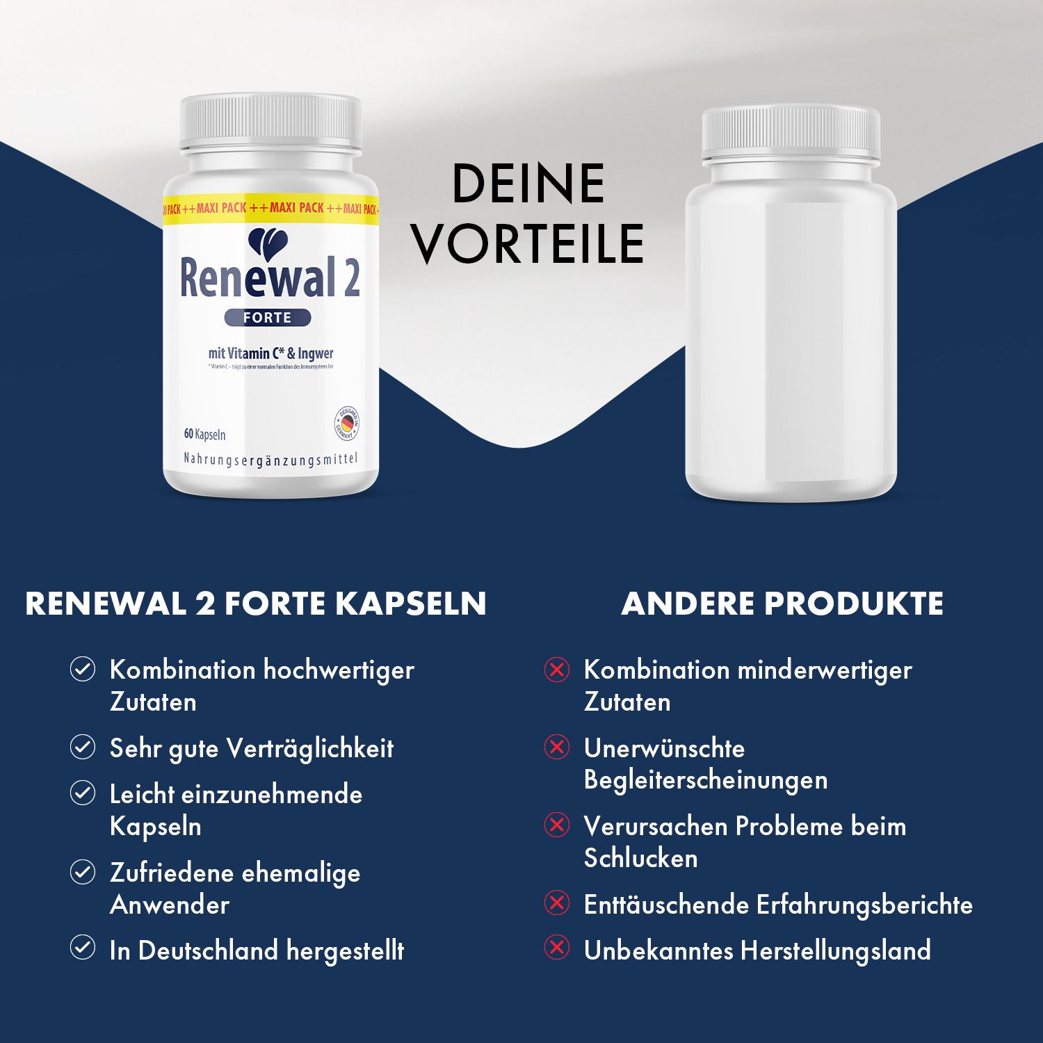 Renewal 2 Forte Kapseln