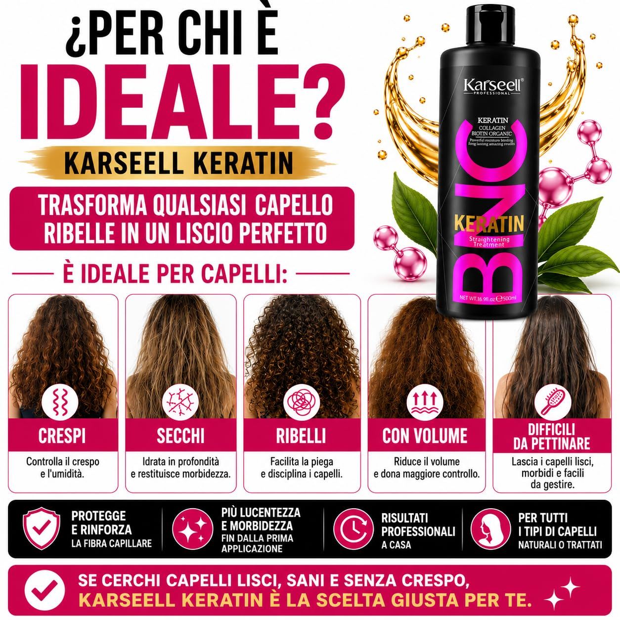 Schwarze Flasche mit pinkem Etikett "Karseell Keratin" und "BNC Keratin".