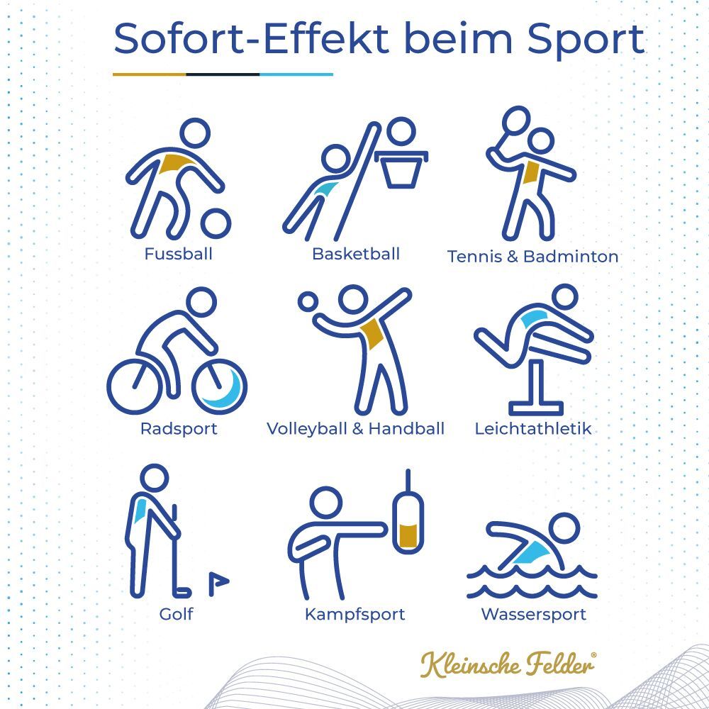 Illustrationen verschiedener Sportarten. Text: Sofort-Effekt beim Sport. Kleinsche Felder Logo.