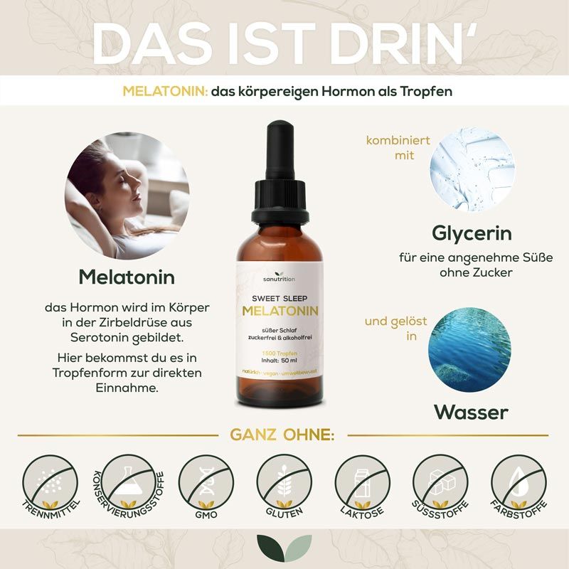 Infografik mit Flasche "Sweet Sleep Melatonin". Inhaltsstoffe: Melatonin, Glycerin, Wasser. Ohne Zusatzstoffe.