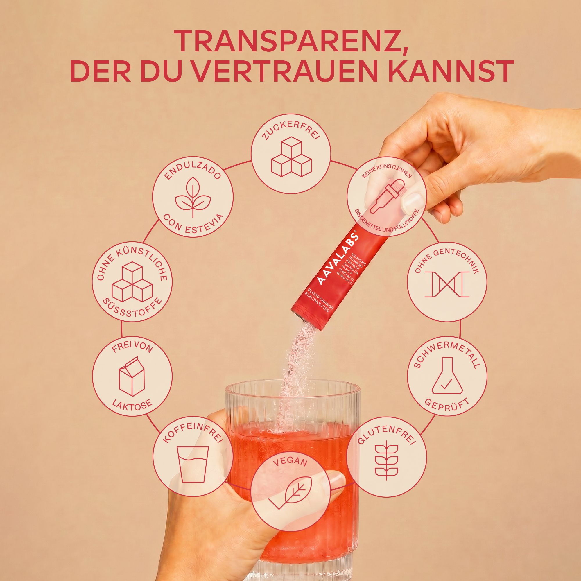 AAVALABS Elektrolyt Pulver, Zutaten und Vorteile, Blutorange.