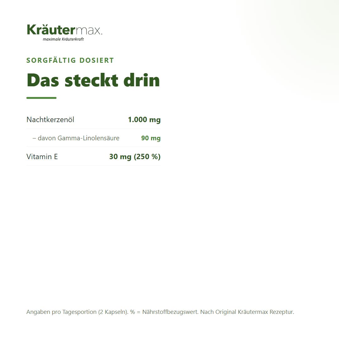 Übersicht der Inhaltsstoffe: Nachtkerzenöl 1000mg, Gamma-Linolensäure 90mg, Vitamin E 30mg.