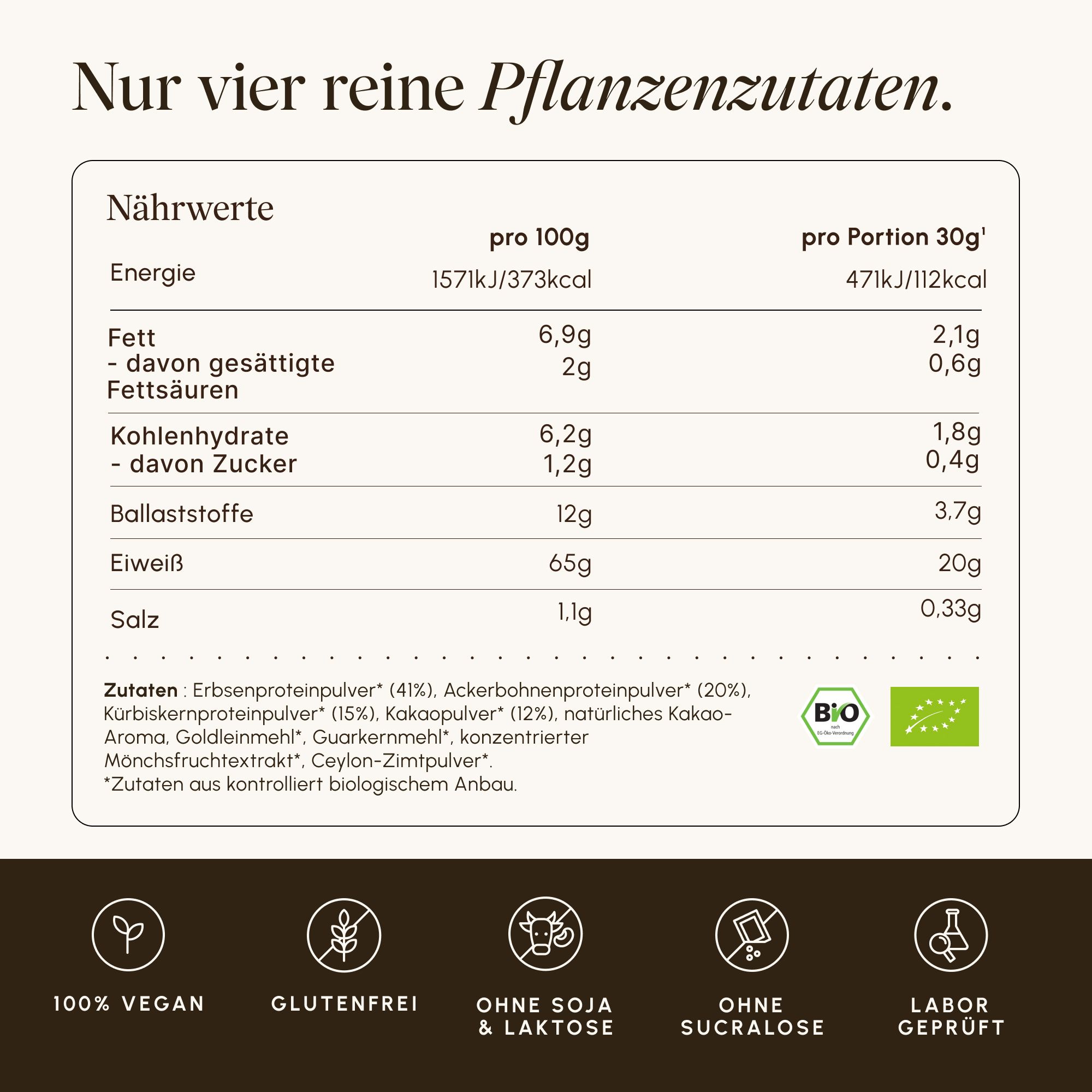 Nährwertangaben und Zutatenliste für veganes Proteinpulver mit Kakao.