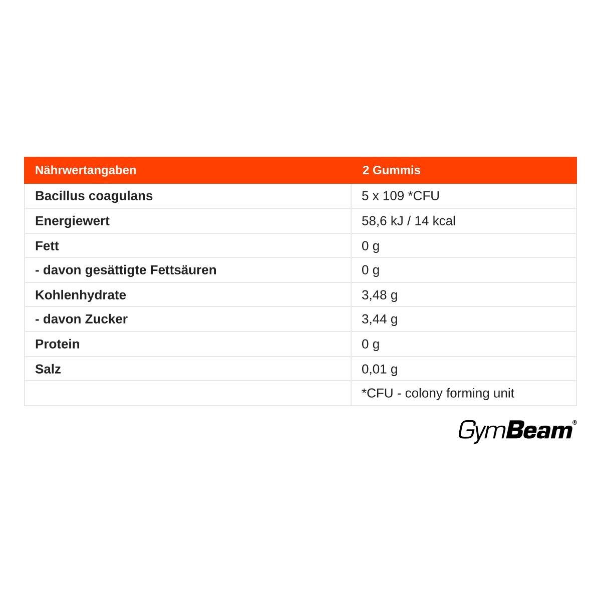 Nährwertangaben für GymBeam Probiotika Yummies: Bacillus coagulans, Energie, Fett, Kohlenhydrate, Protein, Salz.