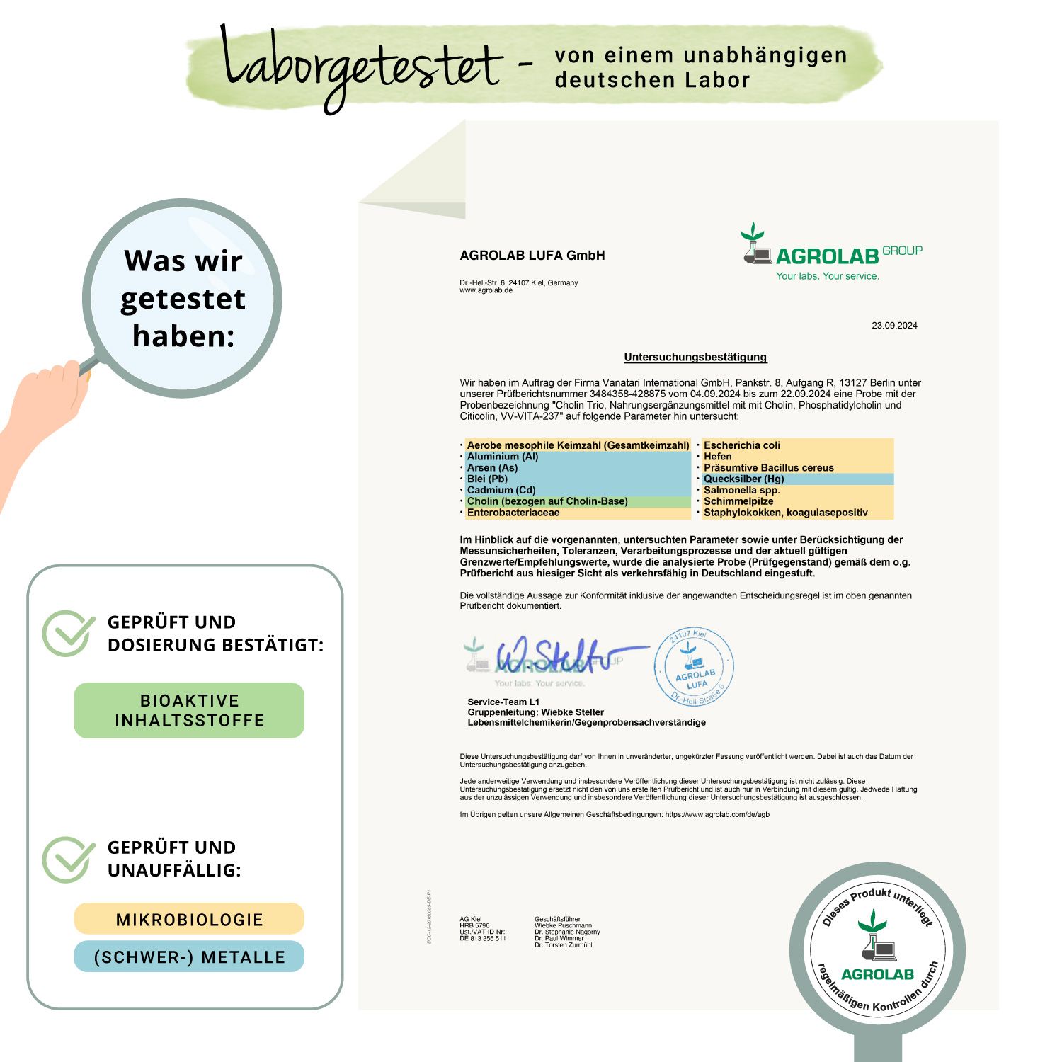 Zertifikat von Agrolab. Text: Laborgetestet. Geprüft und bestätigt: Bioaktive Inhaltsstoffe. Geprüft und unauffällig: Mikrobiologie.