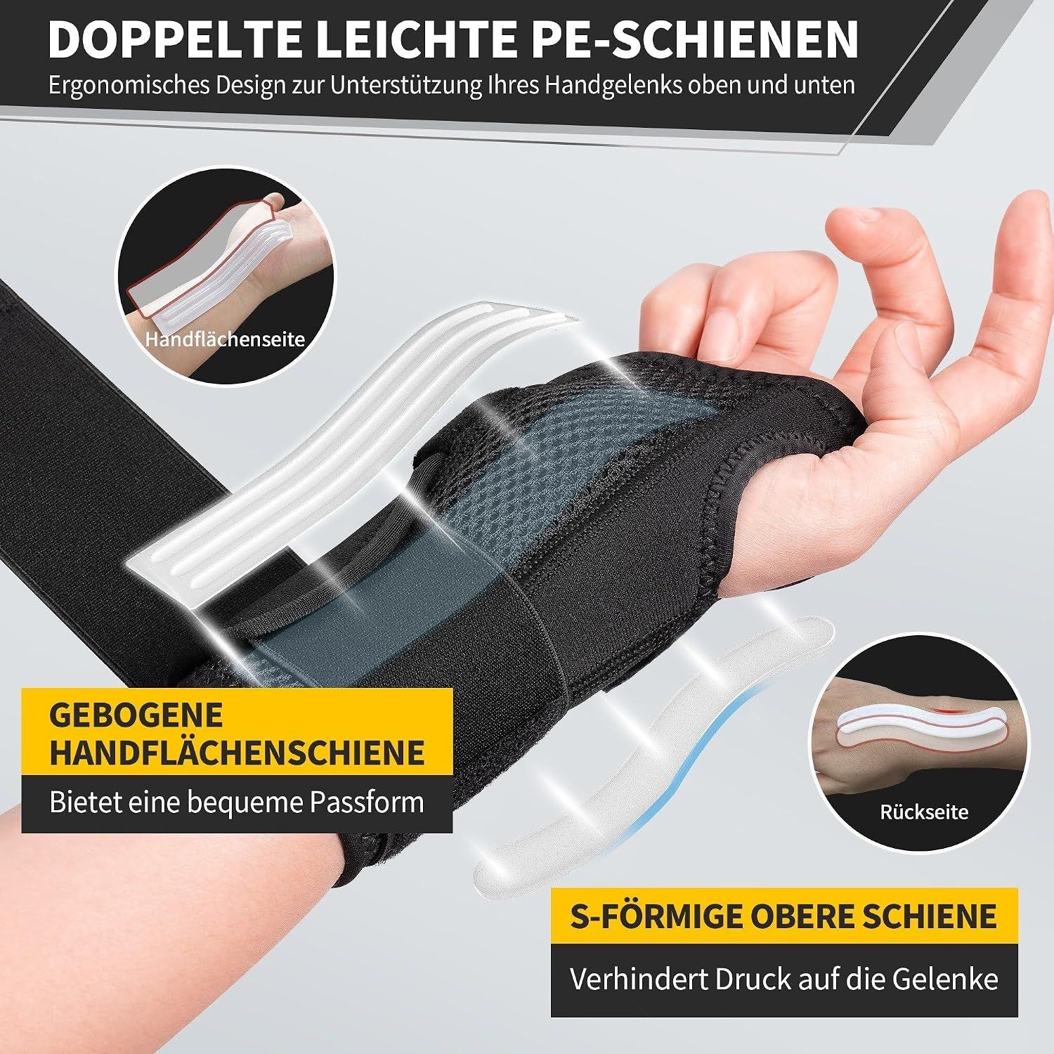 Anlegen einer Finger- und Handschiene.