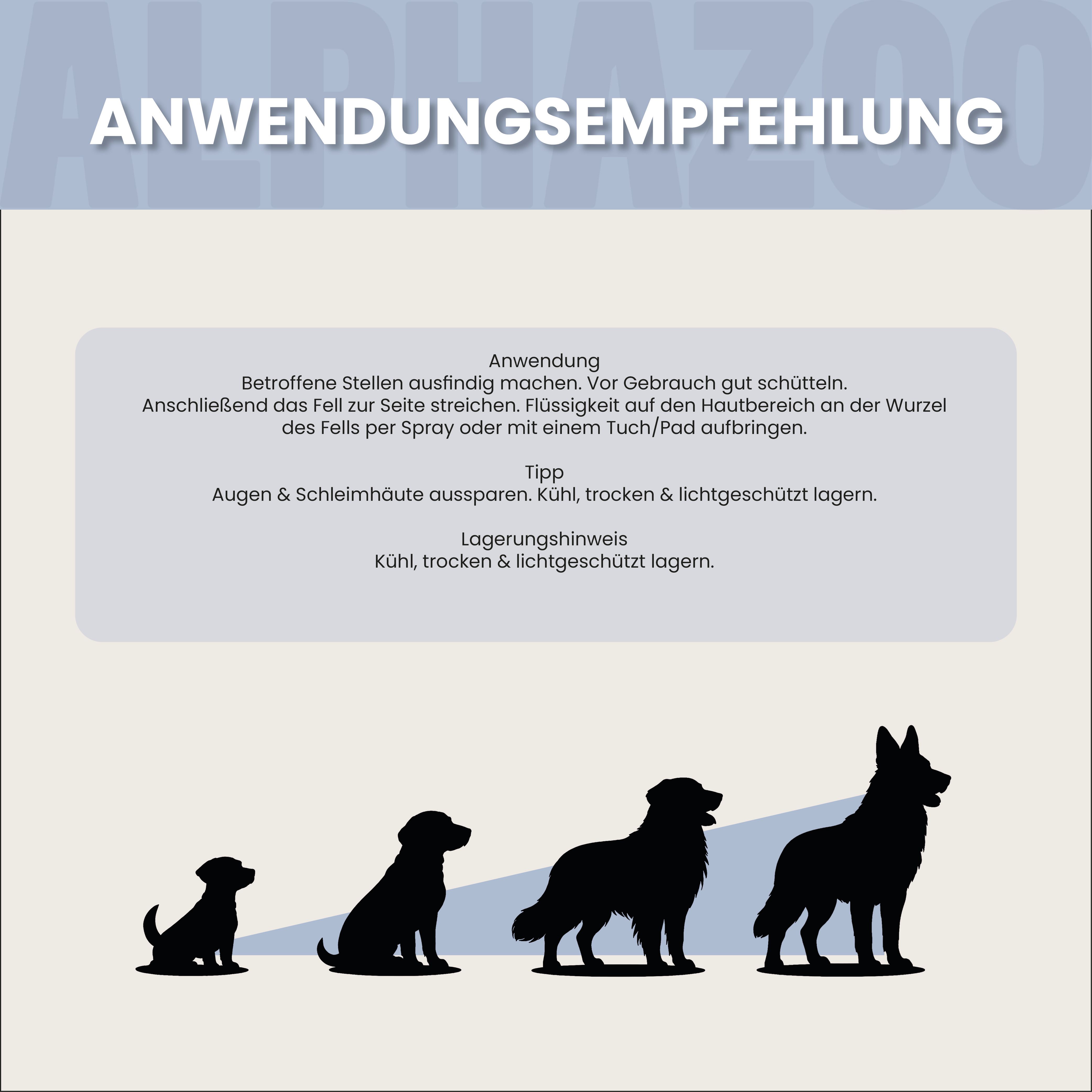 Text: Anwendungsempfehlung. Text: Stellen ausfindig machen, Fell streichen, Flüssigkeit auftragen. Lagerungshinweis: Kühl, trocken & lichtgeschützt.