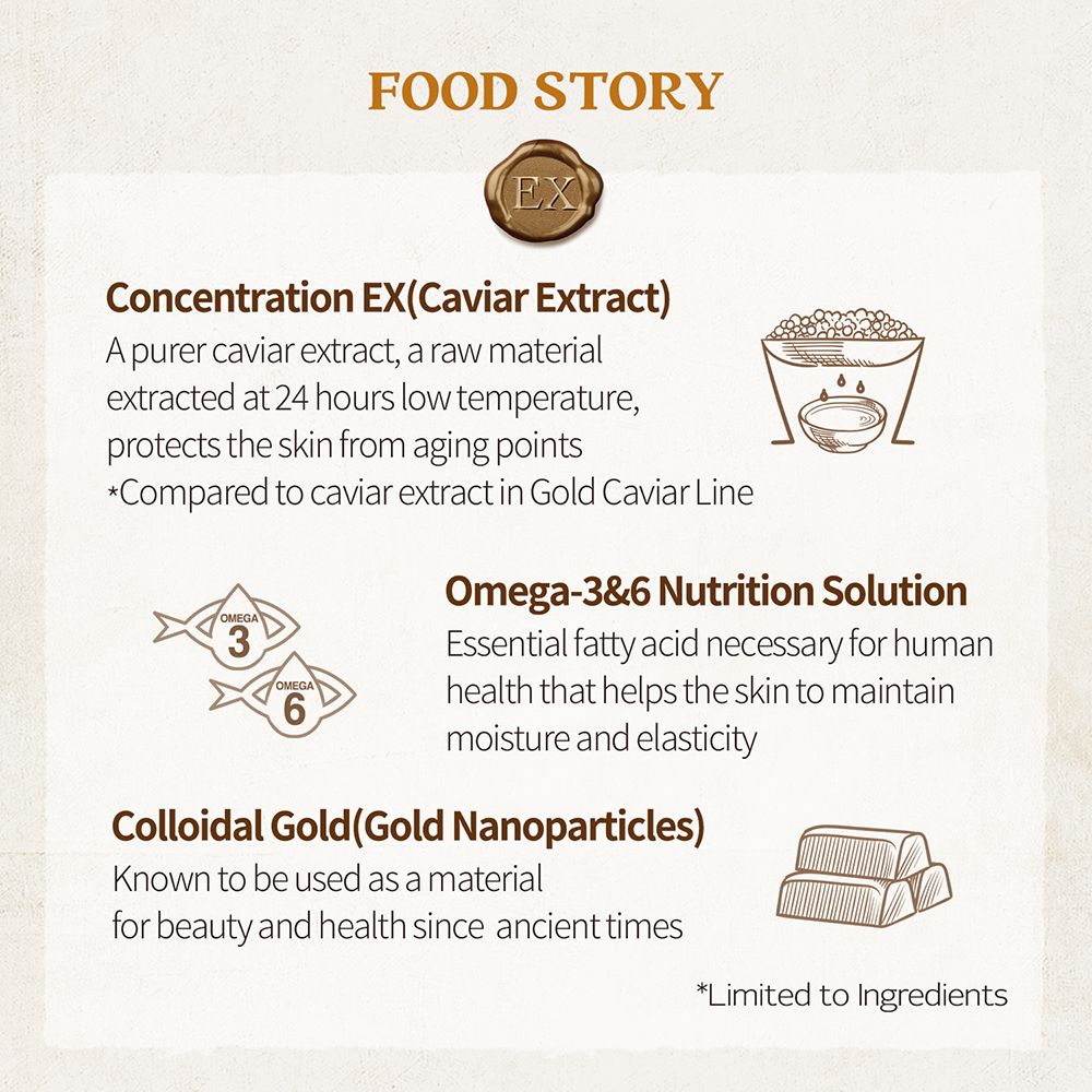 SKINFOOD Gold Caviar Ex Face Cream
